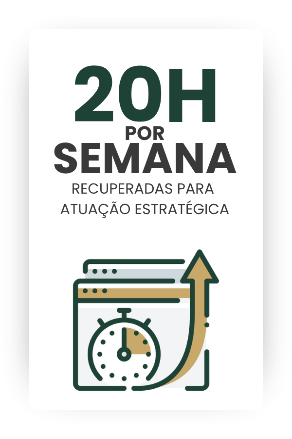 20h/semana recuperadas para atuação estratégica